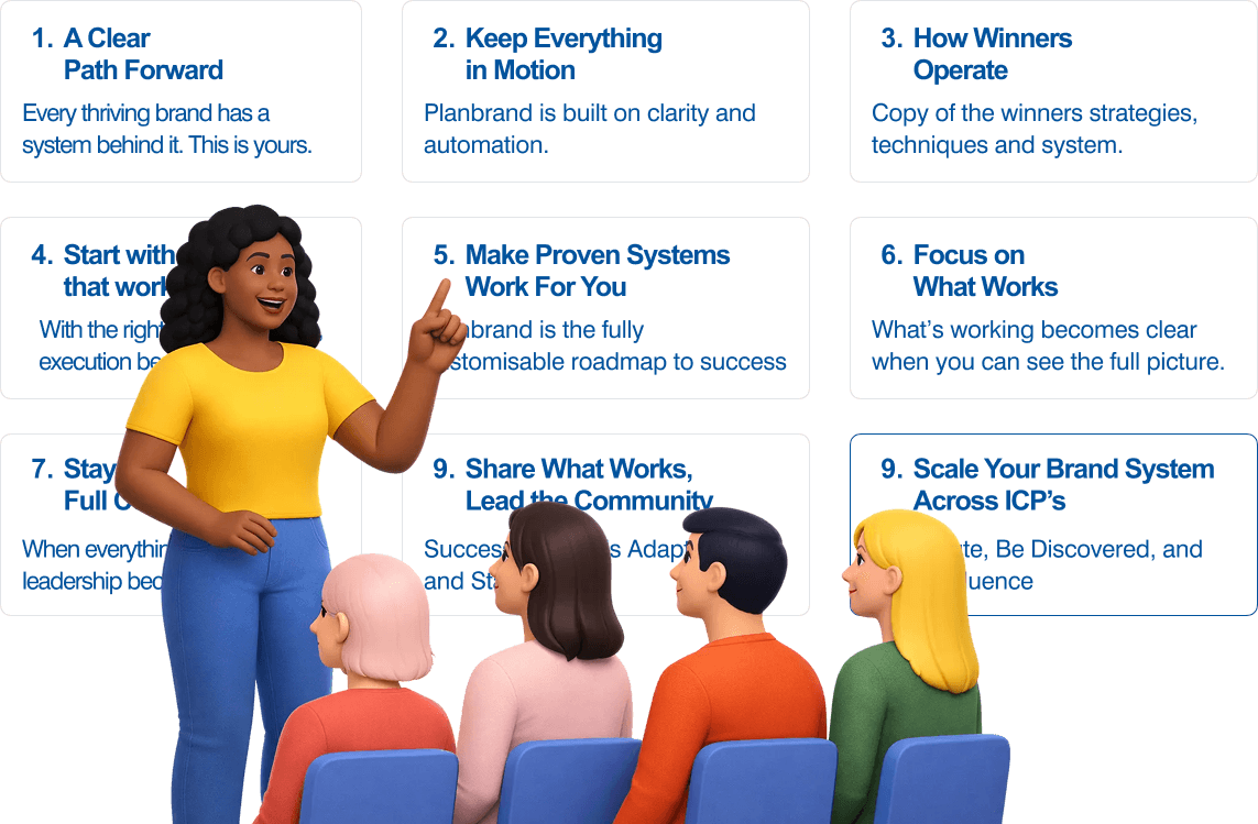 Value Delivery Process