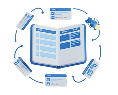 <p>Automations & workflows</p>